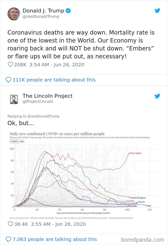 Donald Trumps Ignorance On Full Display.