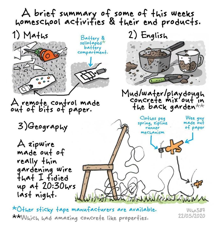 I've Recorded Every Day Of My Lockdown In These 67 Illustrations