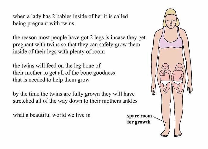 Simpsons-Pictures-That-I-Gone-And-Done-Weird-Comics