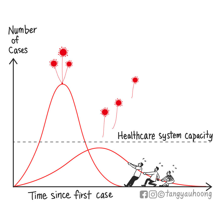 Together We Can Do It