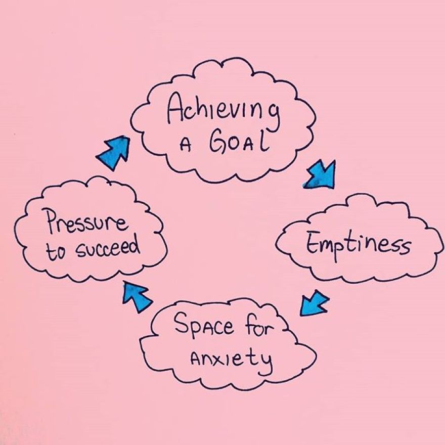 I Turned My Anxiety Into Comics