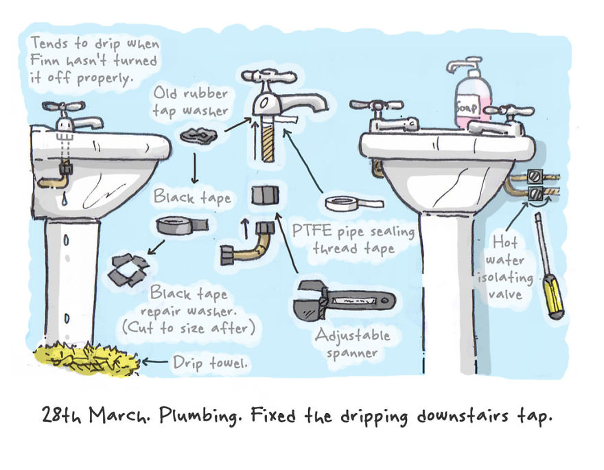 I've Kept A Visual Diary Every Working Day Since Day One Of Lockdown