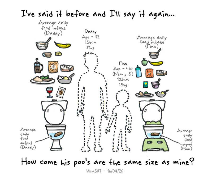 I've Kept A Visual Diary Every Working Day Since Day One Of Lockdown