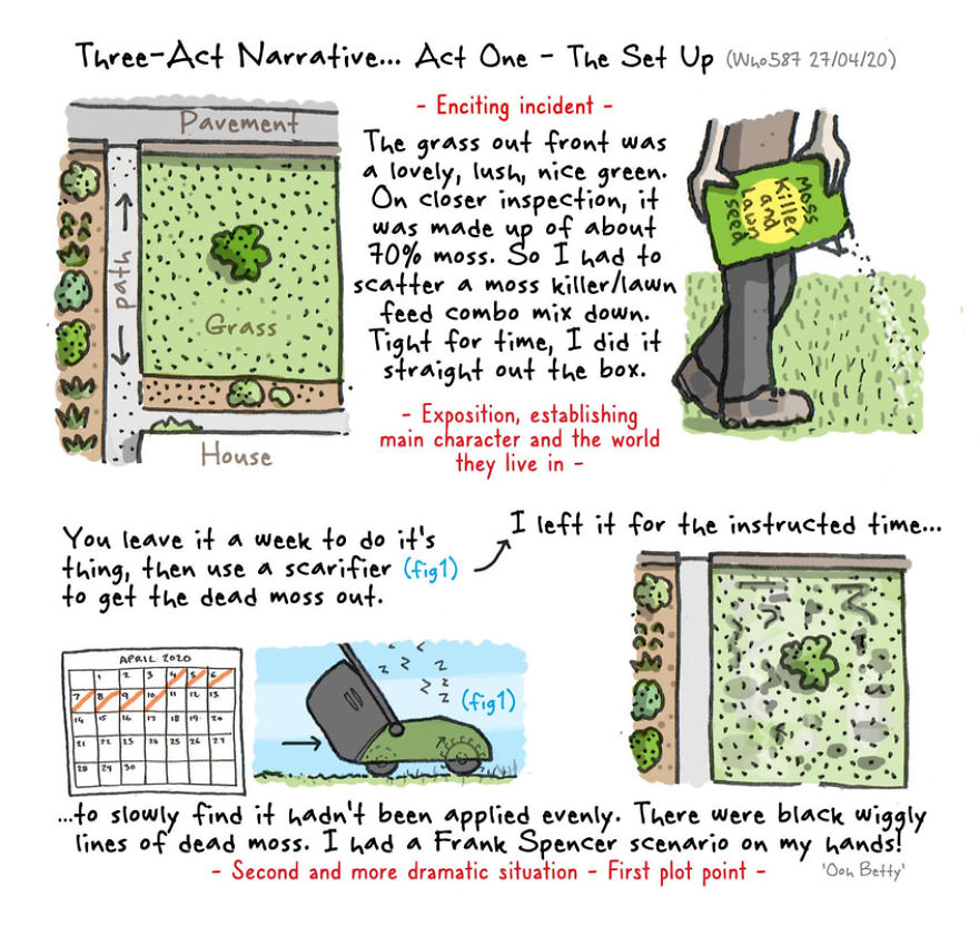 I've Kept A Visual Diary Every Working Day Since Day One Of Lockdown