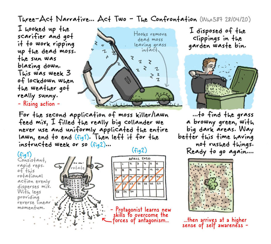 I've Kept A Visual Diary Every Working Day Since Day One Of Lockdown