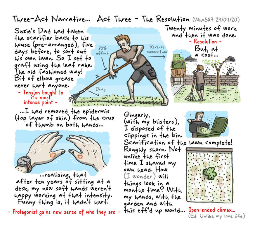 I've Kept A Visual Diary Every Working Day Since Day One Of Lockdown