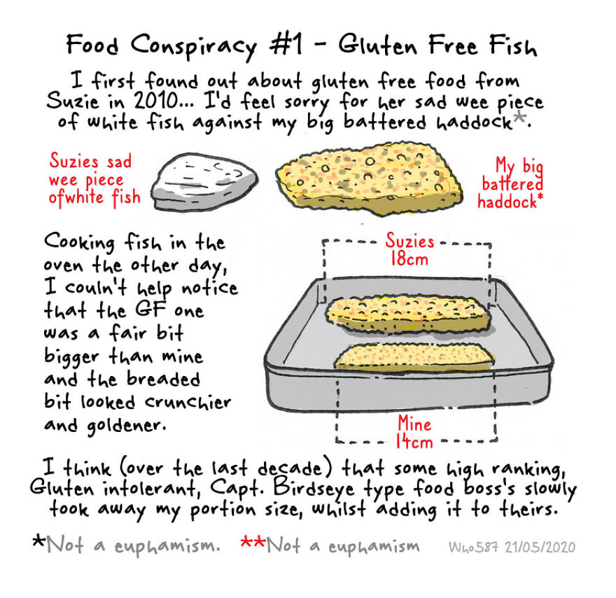 I've Kept A Visual Diary Every Working Day Since Day One Of Lockdown