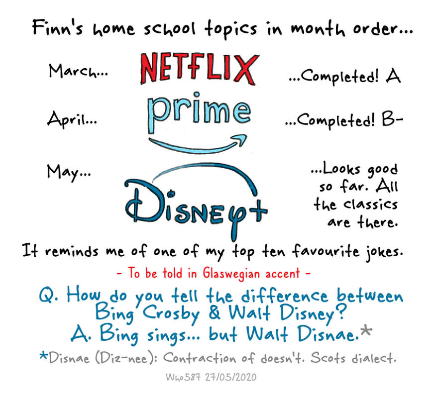 I've Kept A Visual Diary Every Working Day Since Day One Of Lockdown