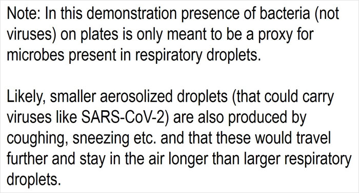 Scientist Demonstrates The Effect Of Wearing A Mask Vs. Not Wearing One Scientist Demonstrates The Effect Of Wearing A Mask Vs. Not Wearing One