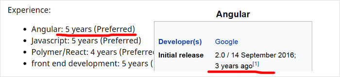 Unrealistic-Criteria-Hiring-Professionals-Recruiters
