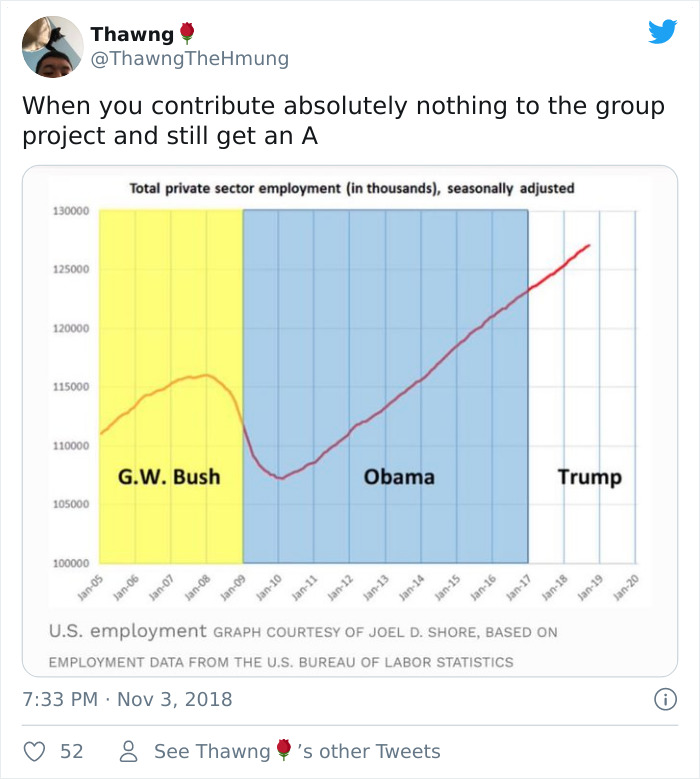 Group-Projects-Bad-Partners