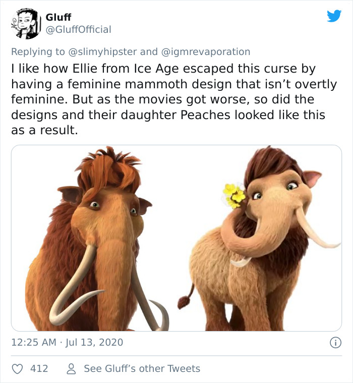 People Are Pointing Out How Animators Exaggerate Female Animal Characters And Give 14 Examples