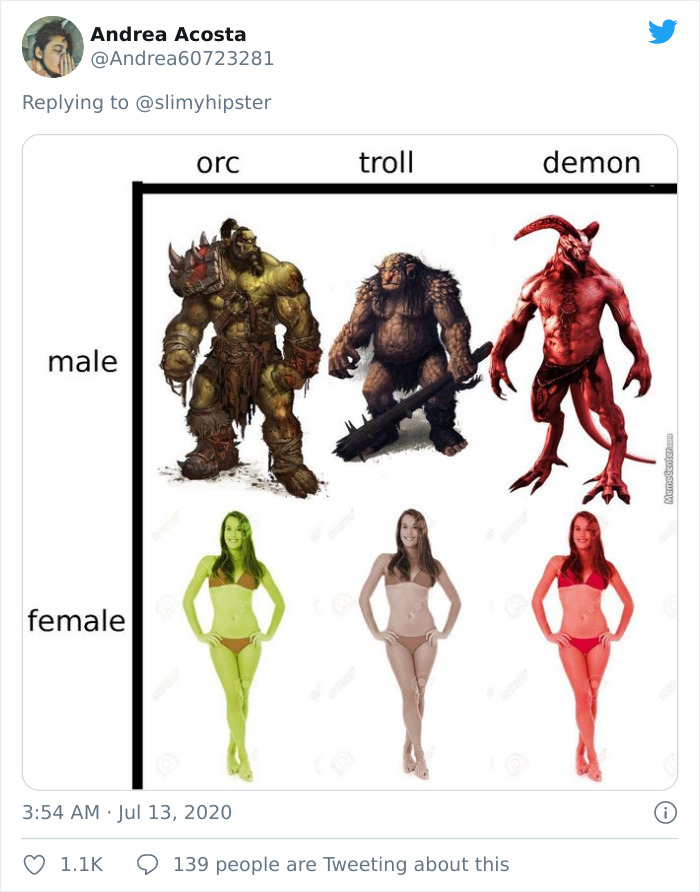 People Are Pointing Out How Animators Exaggerate Female Animal Characters And Give 14 Examples