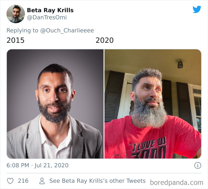 2015-vs.-2020-Then-And-Now