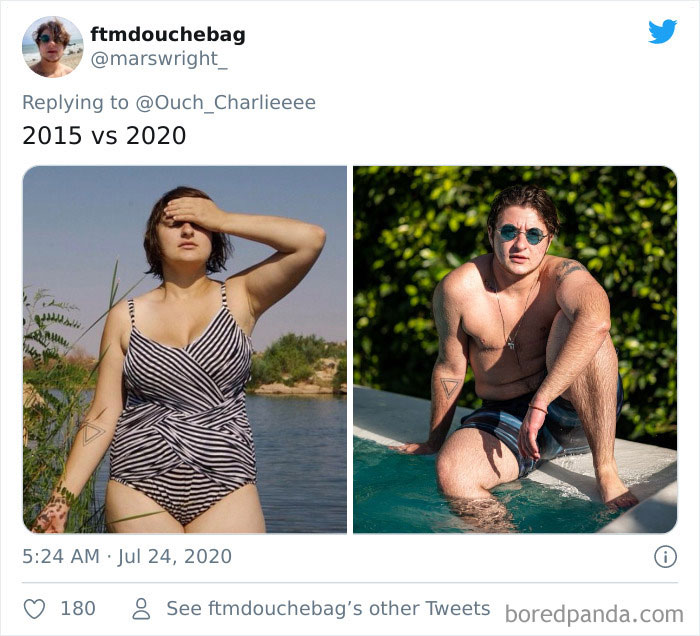 2015-vs.-2020-Then-And-Now