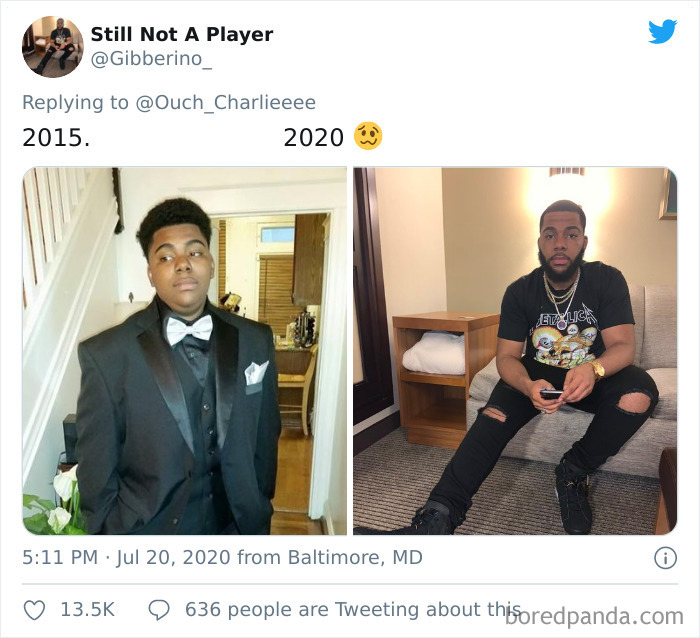 2015-vs.-2020-Then-And-Now