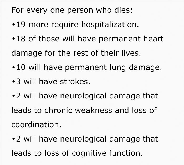 "But It's Only 1% Fatal!" Person Shuts Down Covidiots By Giving Some Gruesome Numbers Of Possible Victims "But It's Only 1% Fatal!" Person Shuts Down Covidiots By Giving Some Gruesome Numbers Of Possible Victims