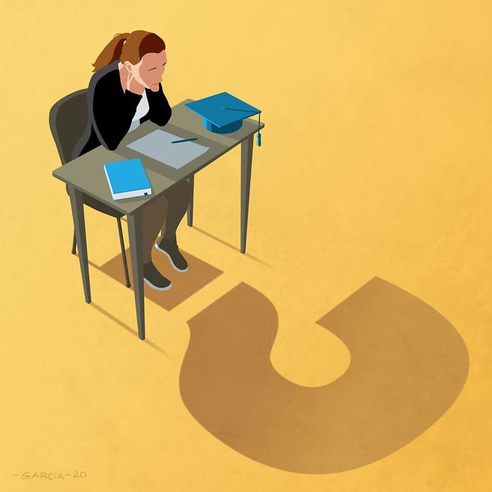 Education And The Future