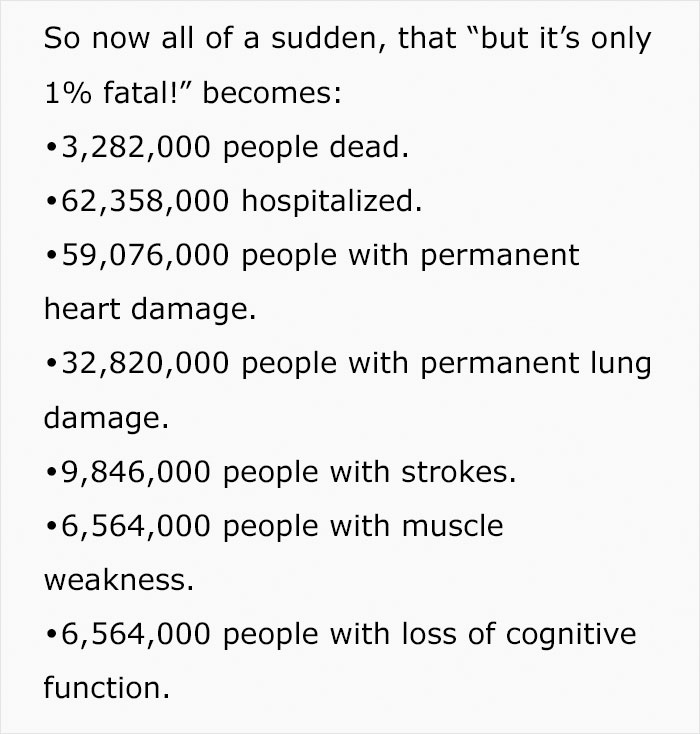 "But It's Only 1% Fatal!" Person Shuts Down Covidiots By Giving Some Gruesome Numbers Of Possible Victims "But It's Only 1% Fatal!" Person Shuts Down Covidiots By Giving Some Gruesome Numbers Of Possible Victims
