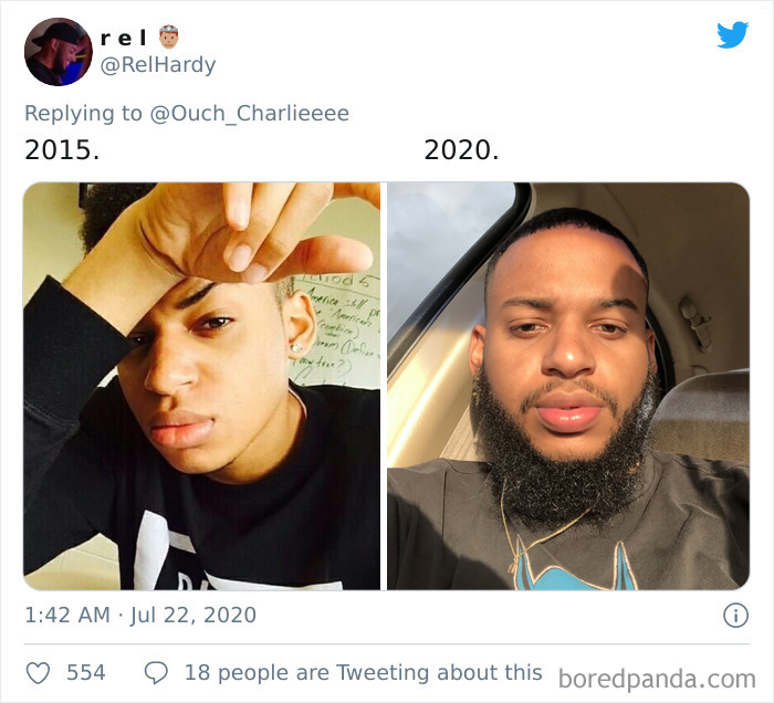 2015-vs.-2020-Then-And-Now