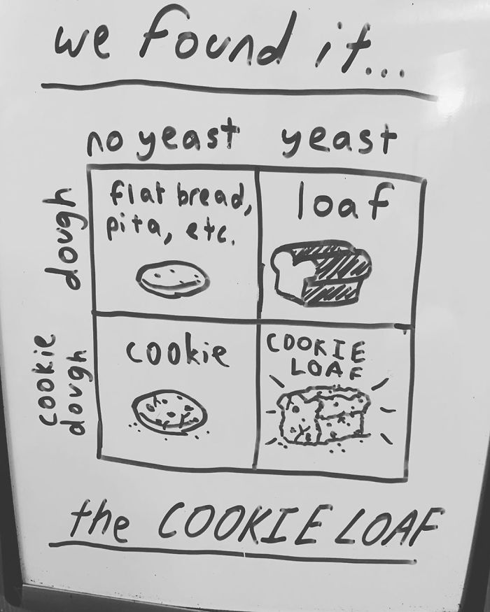 14-Year-Old-Draws-Comics-On-Whiteboard-Jakes-Door