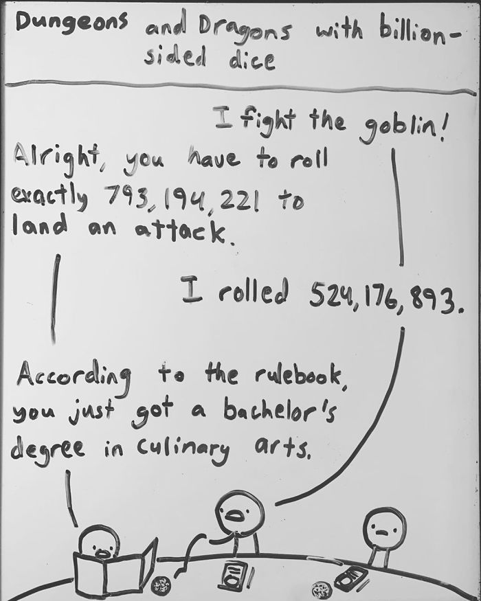 14-Year-Old-Draws-Comics-On-Whiteboard-Jakes-Door