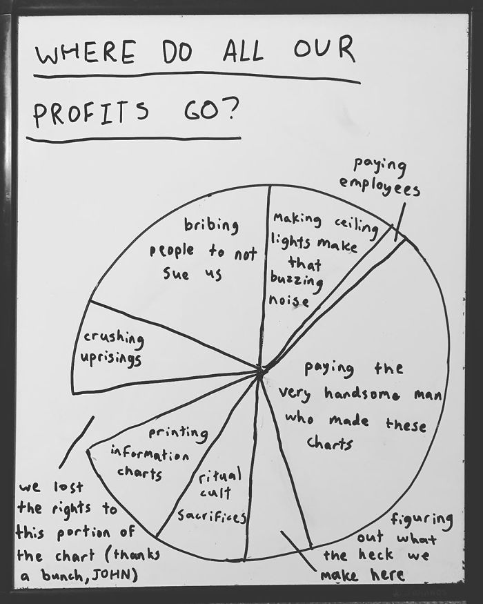 14-Year-Old-Draws-Comics-On-Whiteboard-Jakes-Door