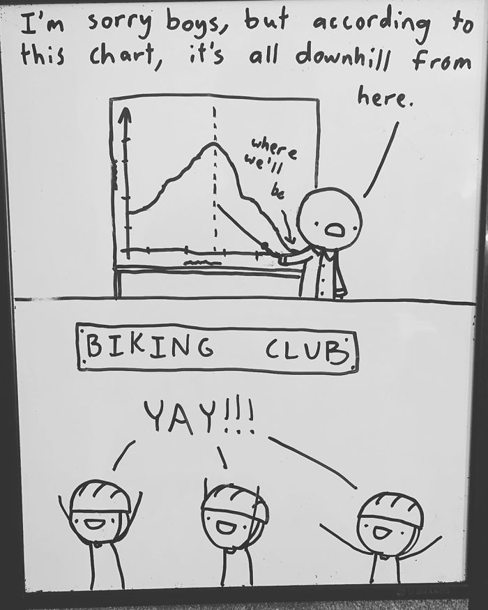 14-Year-Old-Draws-Comics-On-Whiteboard-Jakes-Door