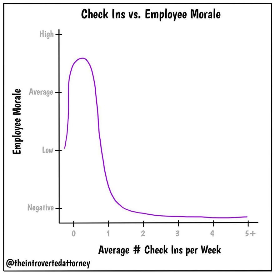 Funny-Comics-Curmudgeonly-Lawyer-The-Introverted-Attorney