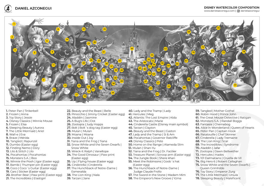 Illustrator Makes A Watercolor Disney & Pixar Composition (80 Characters/Easter Eggs) Illustrator Makes A Watercolor Disney & Pixar Composition (80 Characters/Easter Eggs)