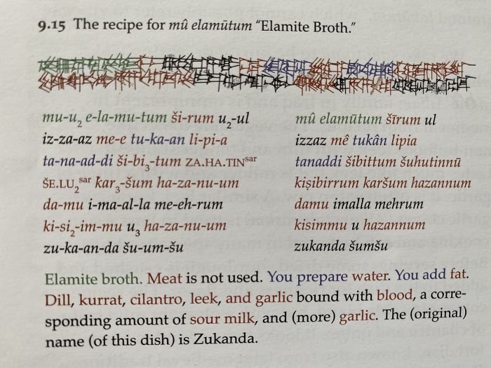 Professor Tries Out Recipes That Are Nearly 4000 Years Old, Shares How They Looked And Tasted Professor Tries Out Recipes That Are Nearly 4000 Years Old, Shares How They Looked And Tasted