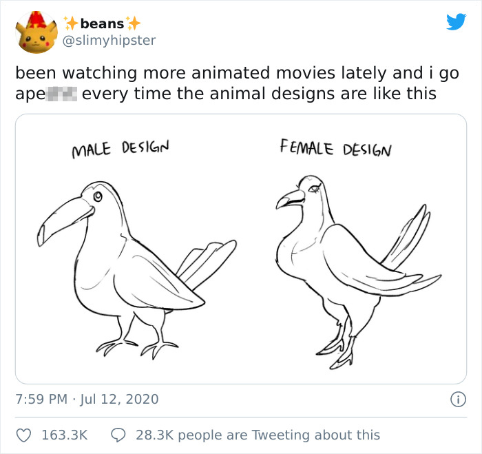 People Are Pointing Out How Animators Exaggerate Female Animal Characters And Give 14 Examples