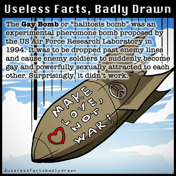 Useless-Facts-Badly-Drawn