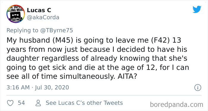 Favorite-Movies-Aita