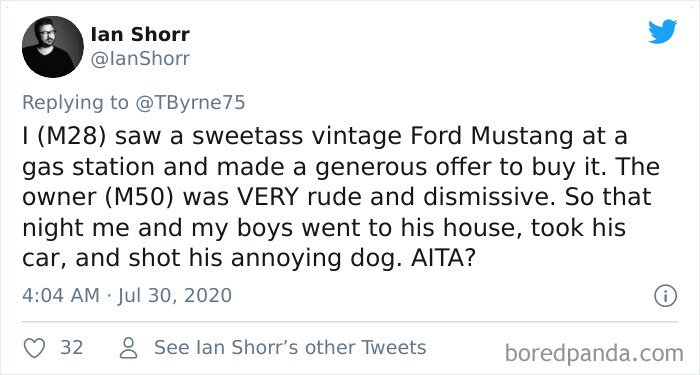 Favorite-Movies-Aita