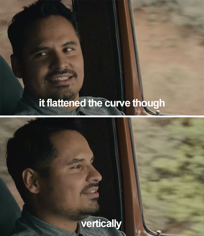 Here's A Recap Of 2020 So Far And It's Painful To Read