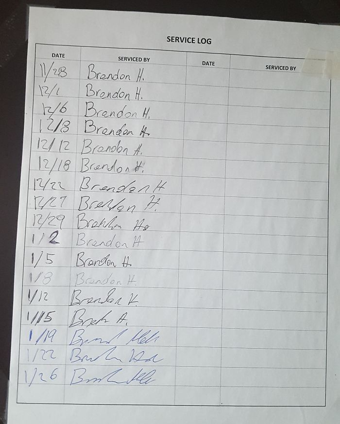 I Think Brandon's Enthusiasm For His Job Is Waning