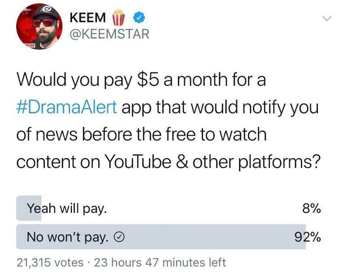 Not Surprising To Be Honest