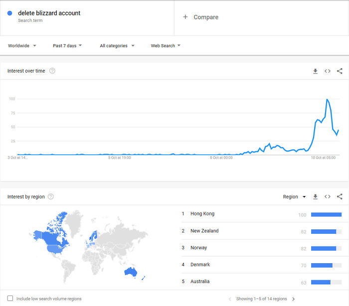 What Could Go Wrong If An American Company Unequivocally Sides With China On Human Rights Issues