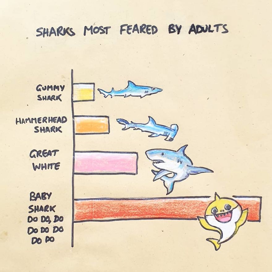 Dad-Drawings-Funny-Cartoons-On-Lunch-Bags-Sandwichbagdad