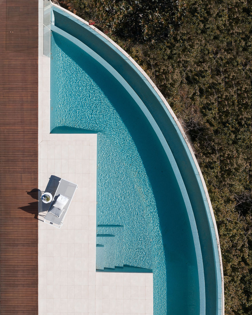 I Capture Pools From Above