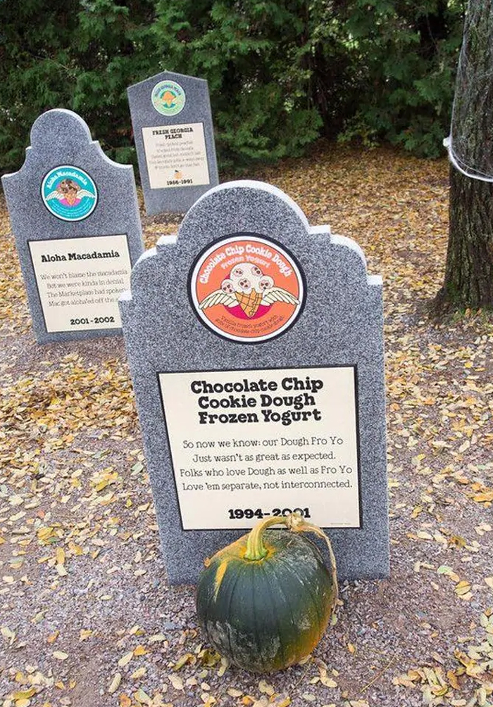 Chocolate Chip Cookie Dough Frozen Yogurt (1994 - 2001)