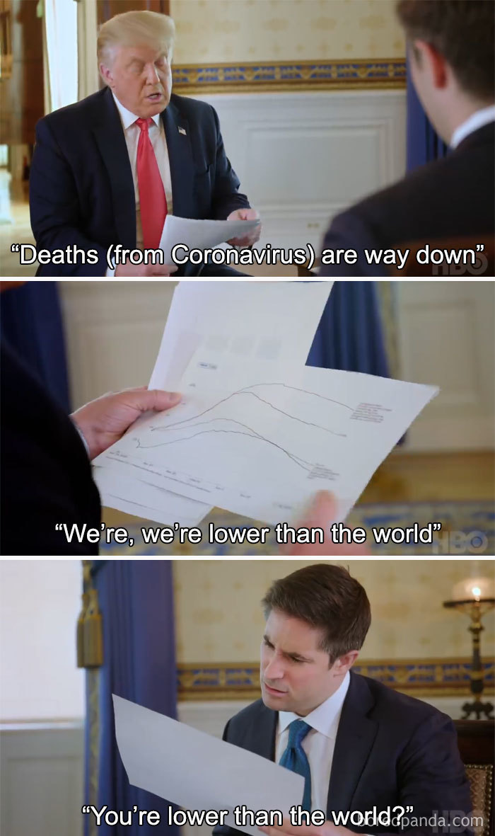 "We're Lower Than The World"