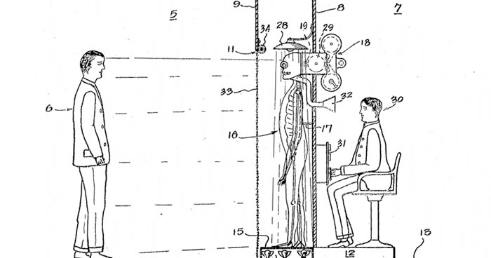 Here’s A Skeletal Contraption That Was Used To Strike Fear Into Criminals To Make Them Confess Their Crimes In The Early 1920s