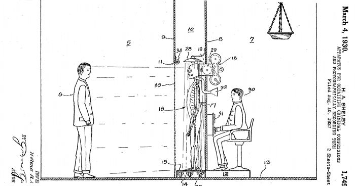 Here’s A Skeletal Contraption That Was Used To Strike Fear Into Criminals To Make Them Confess Their Crimes In The Early 1920s