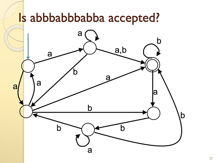 Funny-Odd-Science-Diagrams
