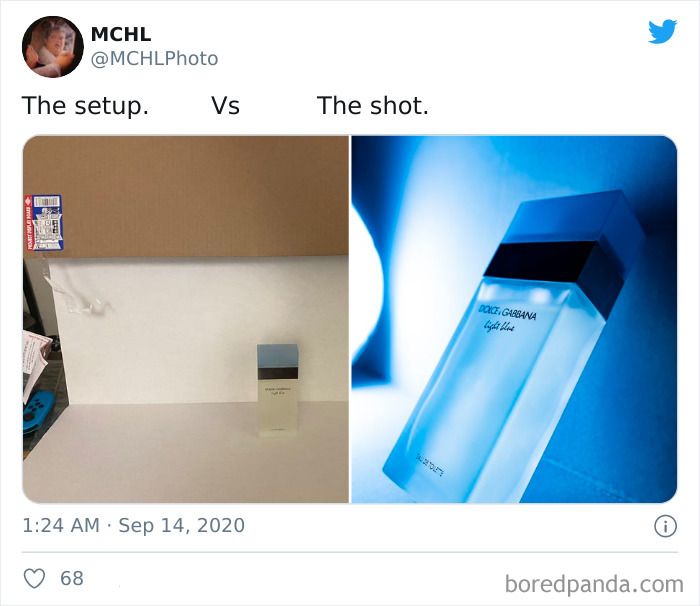 Setup-Shot-Result-Photography