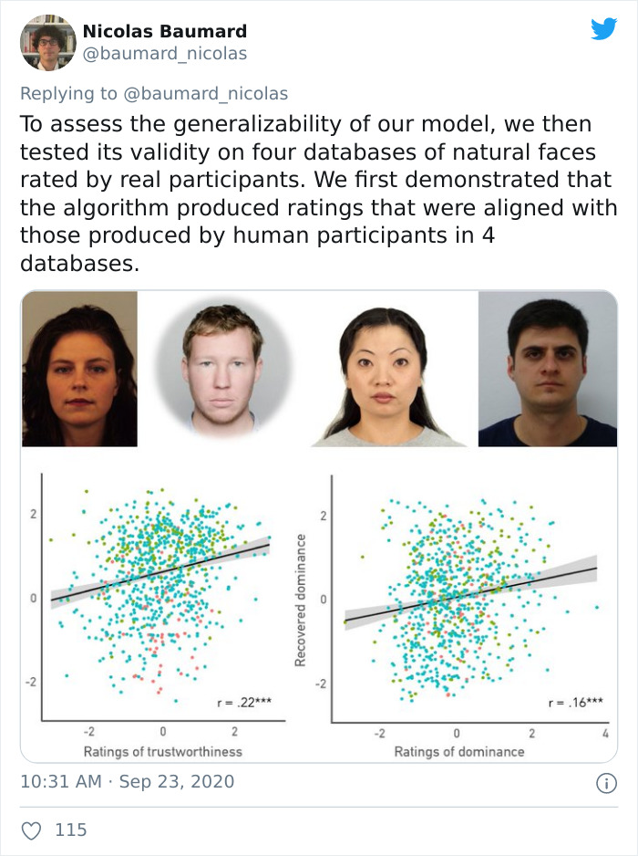 New AI Tells If A Person Is Perceived As 'Trustworthy' Based On Their Face And Some People Find It Problematic New AI Tells If A Person Is Perceived As 'Trustworthy' Based On Their Face And Some People Find It Problematic