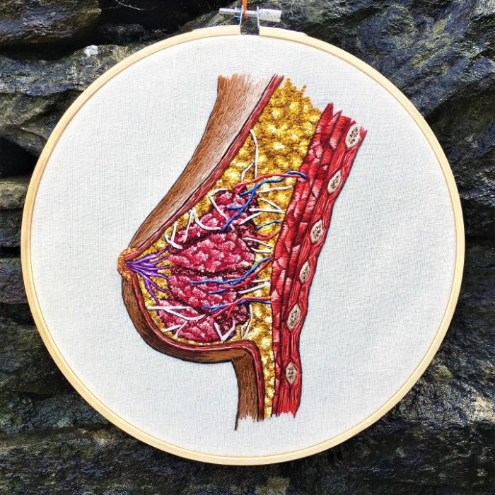 My Accurately-Embroidered Models Of Humans And Animals (New Pics) My Accurately-Embroidered Models Of Humans And Animals (New Pics)