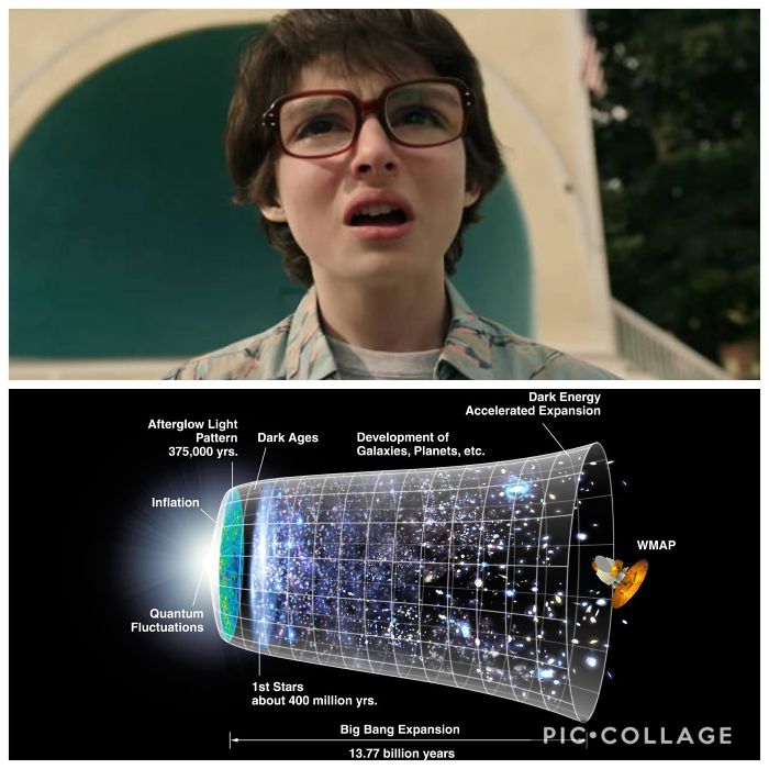 Actor Finn Wolfhard Was Not Considered For A Role In The 1990 Screen Adaptation Of Stephen Kings “It” Due This His Being Born In 2002 And The Constraints Imposed By A Linear Understanding Of Time.